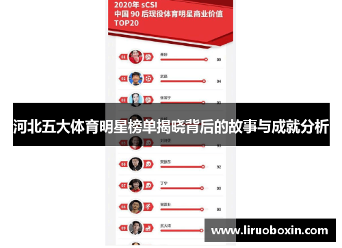 河北五大体育明星榜单揭晓背后的故事与成就分析